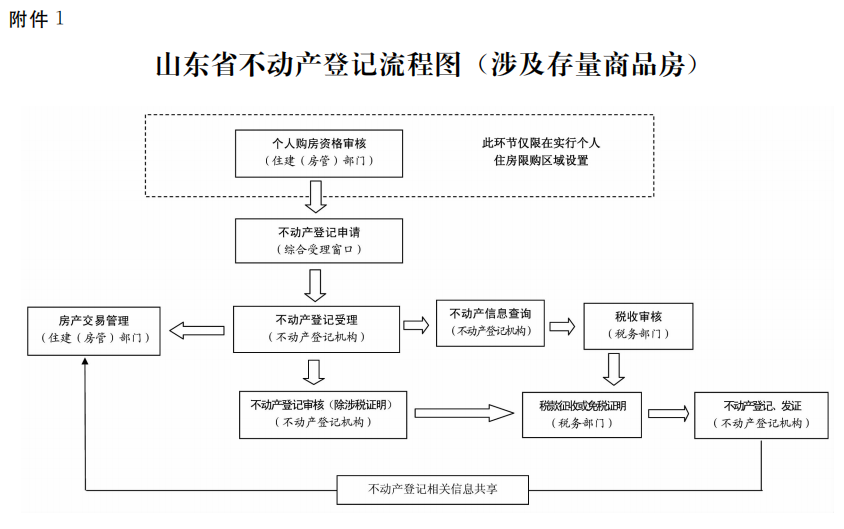 J9直营集团官方网站