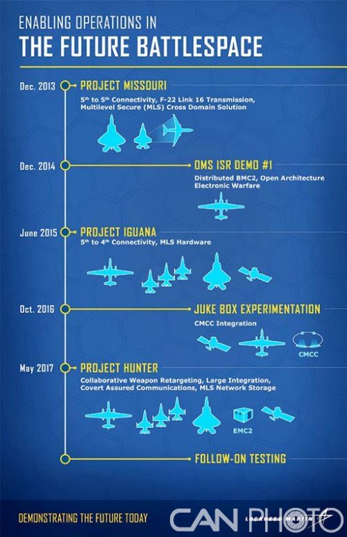 星空app官方网页