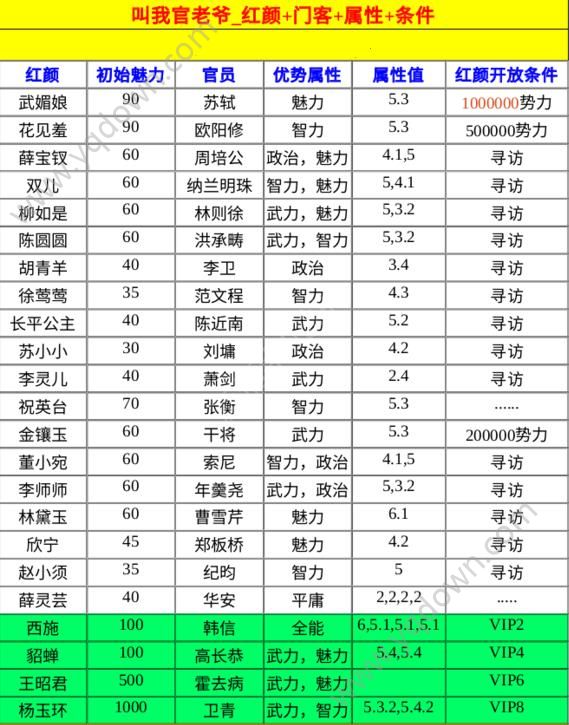 ky棋牌