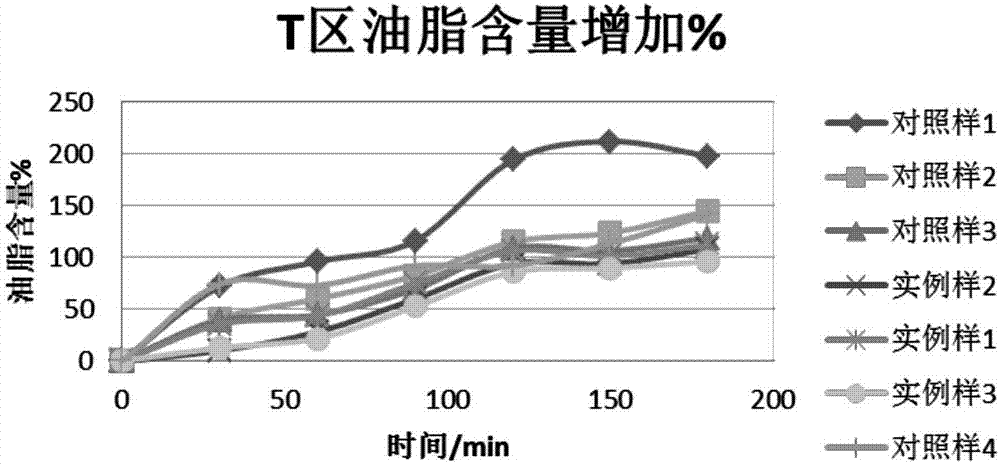 mile米乐_周艳泓汉中新貌示人 春意盎然欲寻国宝熊猫(图4) mile米乐(集团)-milesports