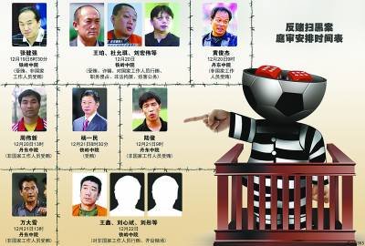 beats365|2018武汉杨春湖实验学校招生报名-武汉小升初(图4) beats365唯一官网