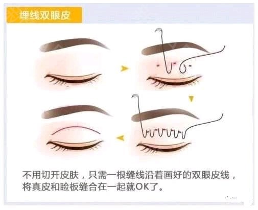 国产Roguelike游戏《启蒙》正式版现已登陆Steam“milan米兰”