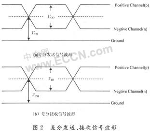 【ky开元】相信家族各出奇招度春节,“我相信”校园巡回幕后花絮欢乐曝光(图1) ky开元