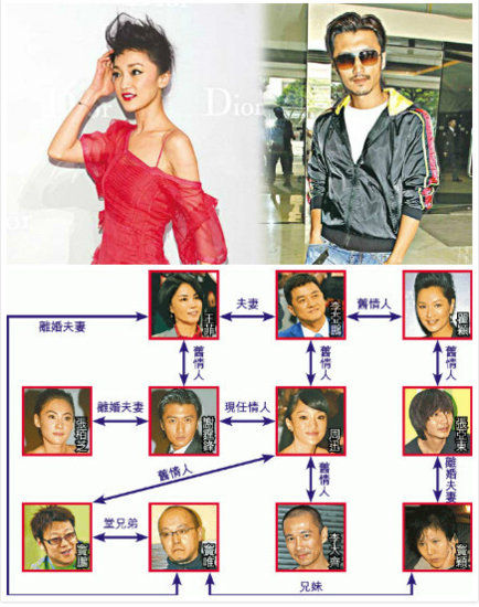开云