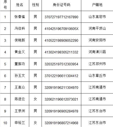 老挝多项措施保护自然环境和水资源‘ayx官网’(图1) ayx官方网站